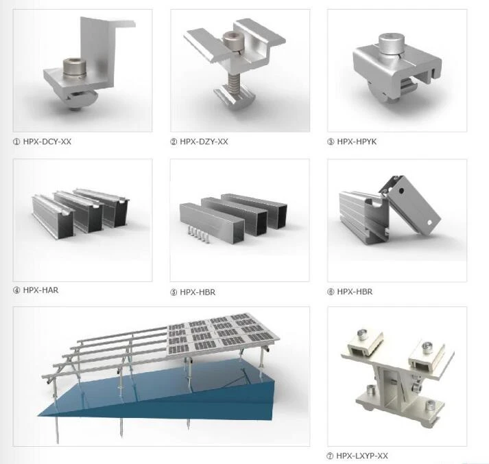 double column Solar pv ground mounting system