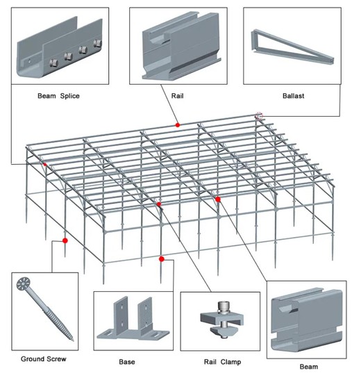 agriculture solar rack system agriculture solar rack system